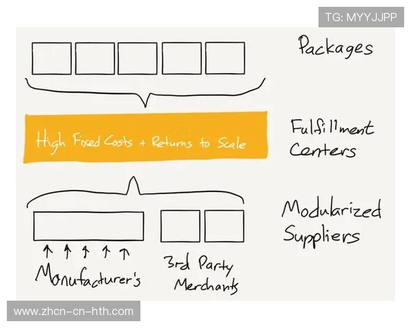 球队攻防效率同质化加剧，三分浪潮重塑战术逻辑